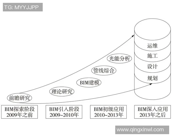 重庆排球队在比赛中的控球策略与失误分析探讨