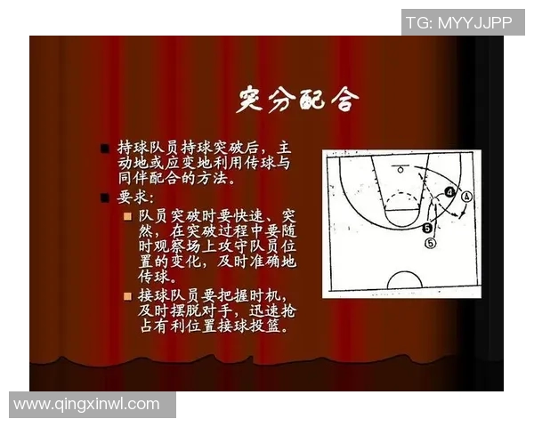 广州篮球队战术分析揭示其在全国篮球战术排行榜中名列第七的原因与优势