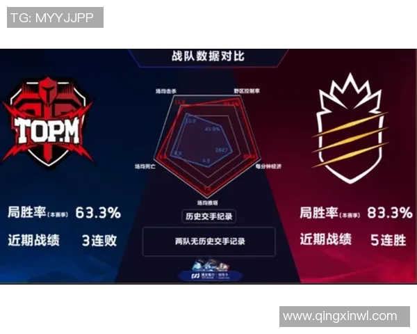 王者荣耀战术排行榜揭晓RNG战队强势跻身第六名引发热议