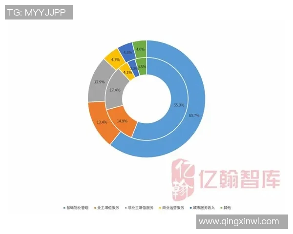 以防守为核心的战略部署与球队战术调整探析