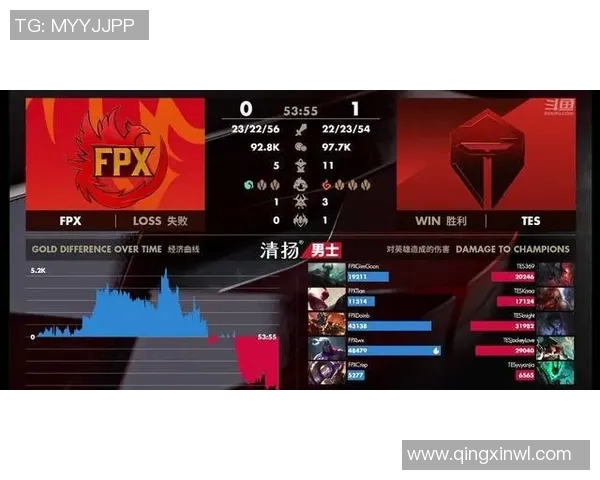TES战队快攻战术革新全解析引领电竞新潮流